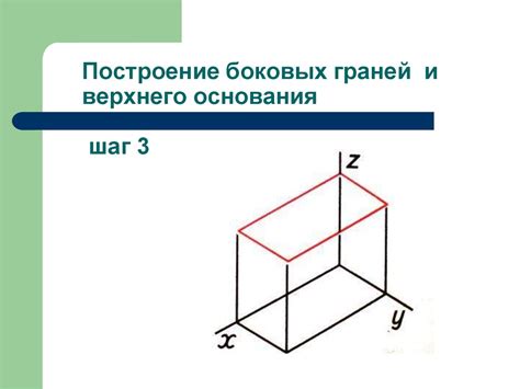 Шаг 3: Рисование боковых сторон