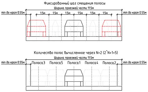 Шаг 3: Скручивание полос