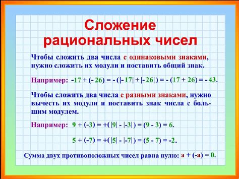 Шаг 3: Сложение и вычитание чисел с разными степенями