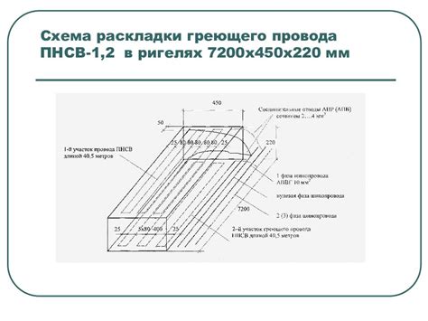 Шаг 3: Соединение ПНСВ между собой