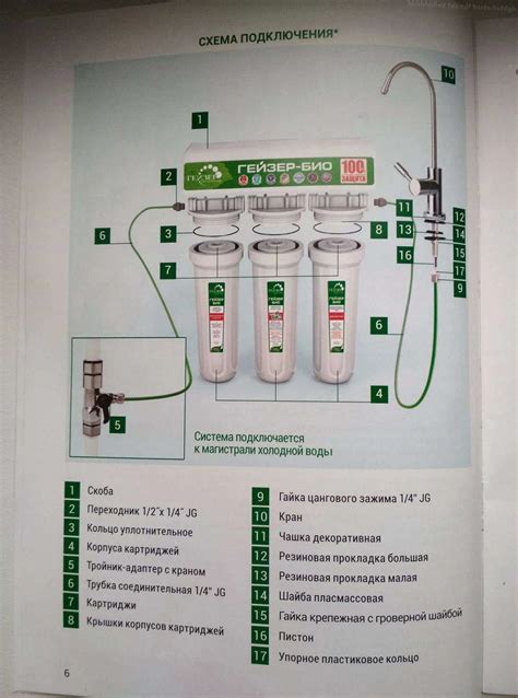 Шаг 3: Соединение генератора с газопроводом