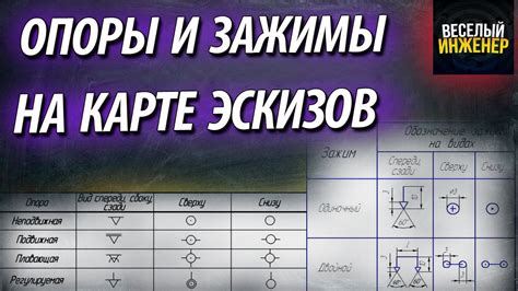 Шаг 3. Изменение точки опоры в исходном объекте