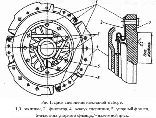 Шаг 3. Измерьте вылет нажимного диска сцепления