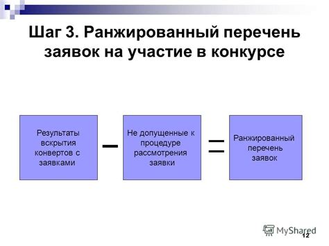 Шаг 3. Ожидание рассмотрения заявки и результаты