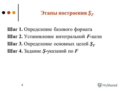 Шаг 3. Определение основных форм