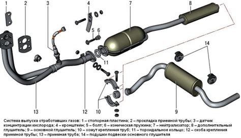 Шаг 3. Отсоединение выхлопной системы