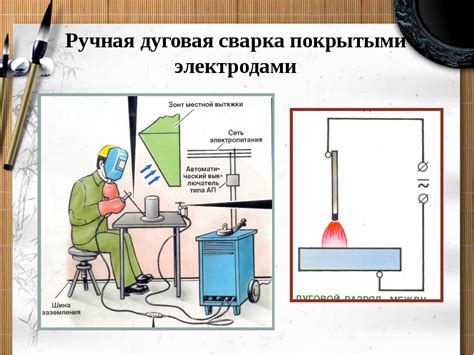 Шаг 3. Подготовка электрода