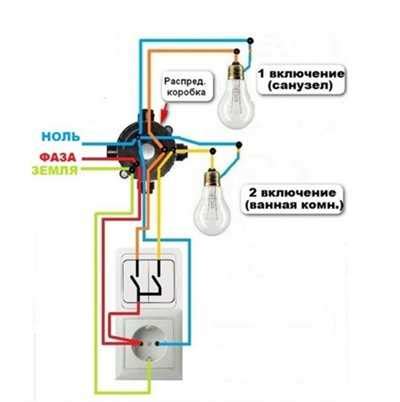 Шаг 3. Подключение проводов к выключателю и автомату