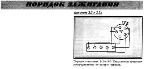 Шаг 3. Порядок подключения питания