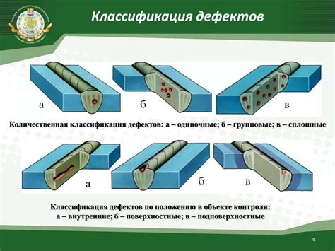 Шаг 3. Разрушение швов и крепление деталей