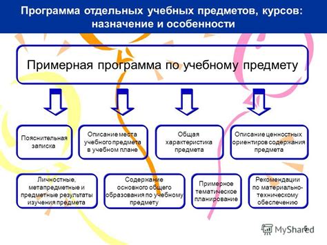 Шаг 3. Составьте обращение в соответствии с требованиями