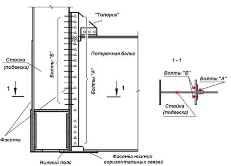 Шаг 3.2: Прикрепление веток к основе