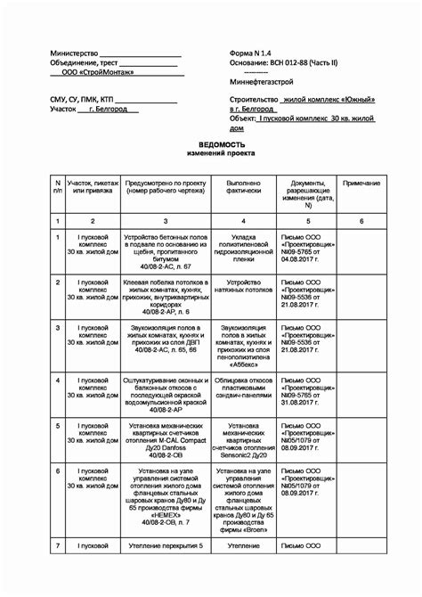 Шаг 4: Внесение изменений в наименование и сохранение документации