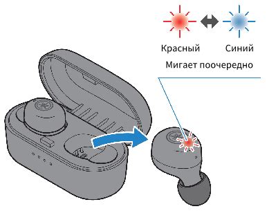 Шаг 4: Выберите второй наушник из списка и подтвердите сопряжение