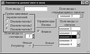 Шаг 4: Выбор типа чата