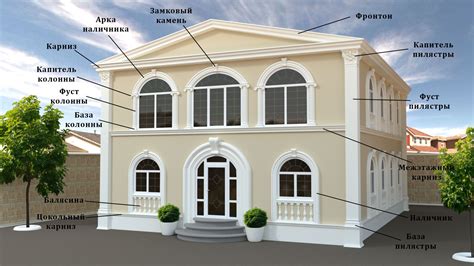 Шаг 4: Добавление деталей фасада