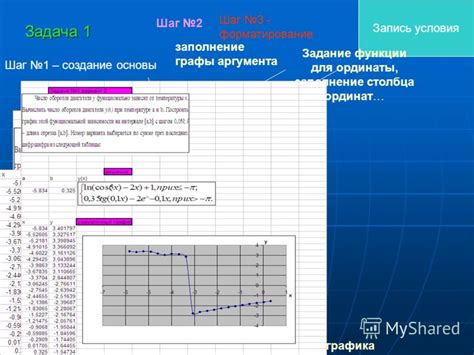 Шаг 4: Добавление функции, определяющей расчеты для столбца