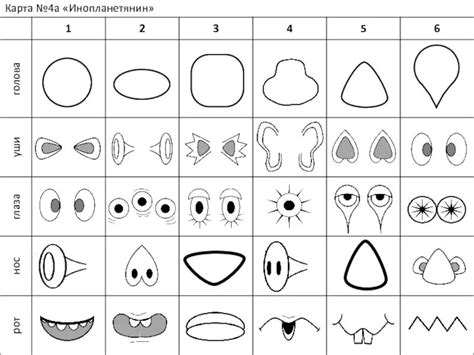 Шаг 4: Добавление элементов лица и ушей