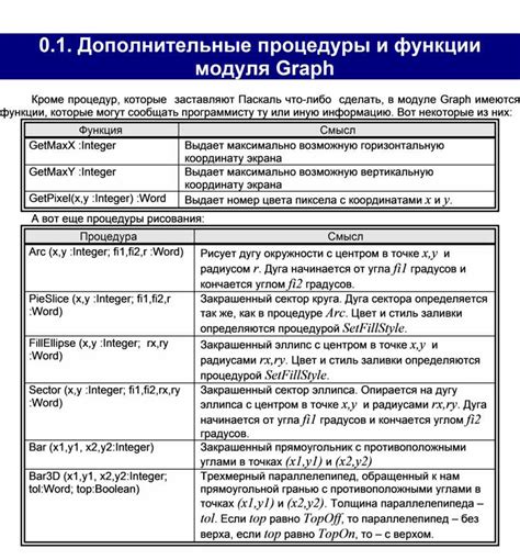 Шаг 4: Дополнительные настройки и функции модуля