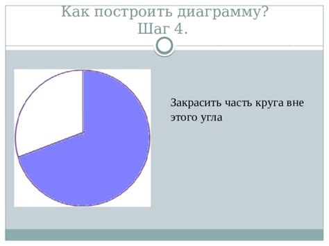 Шаг 4: Закрасить основные детали