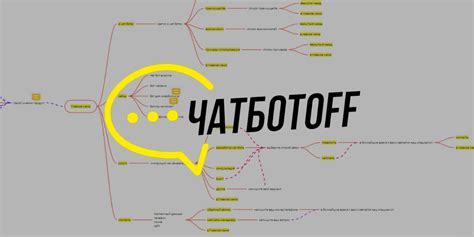 Шаг 4: Запуск бота и тестирование