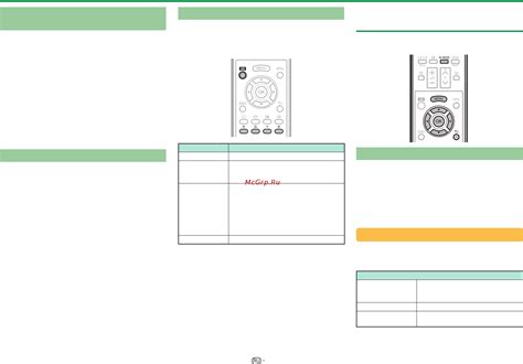 Шаг 4: Изменение настроек просмотра