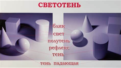 Шаг 4: Использование светотени