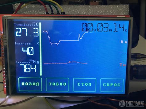 Шаг 4: Контроль влажности