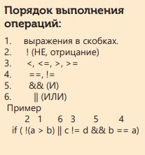 Шаг 4: Настройка алгоритмов предиктивного поиска