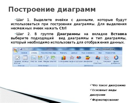 Шаг 4: Настройка визуального выделения и экспорт диаграммы