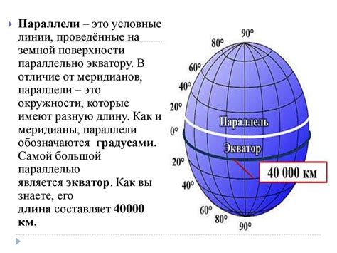 Шаг 4: Настройка географических координат