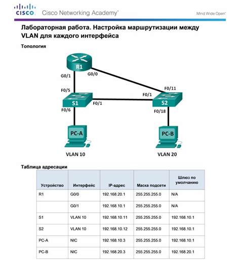 Шаг 4: Настройка маршрутизации между VLAN и пример маршрутизатора