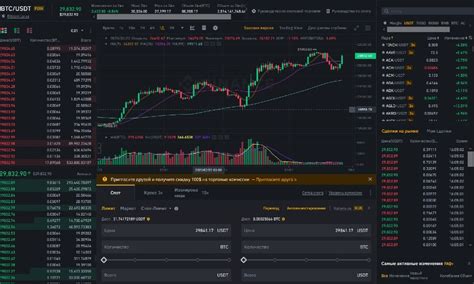 Шаг 4: Настройте робота для торговли на Бинанс