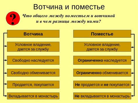 Шаг 4: Начертание общих черт лица участкового