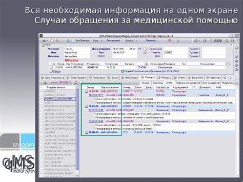 Шаг 4: Необходимая информация для обращения