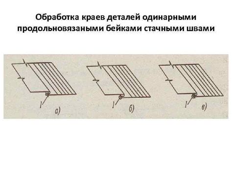 Шаг 4: Обработка краев