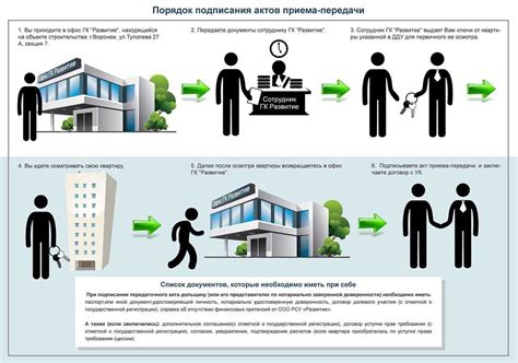 Шаг 4: Ожидайте обработки заявления