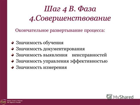 Шаг 4: Окончательное придание реалистичности