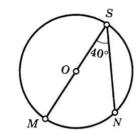 Шаг 4: Определение места тени