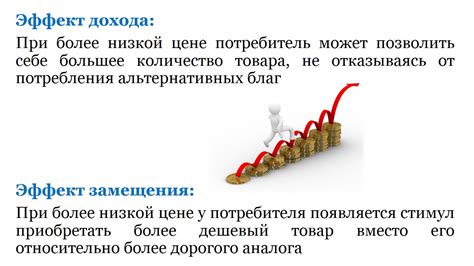 Шаг 4: Определение предпочтений потребителя