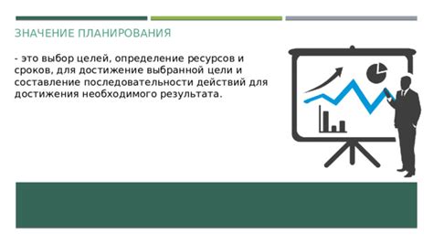 Шаг 4: Определение ресурсов и сроков