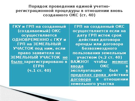 Шаг 4: Организация и прохождение регистрационной процедуры