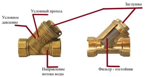 Шаг 4: Отключение от водопровода