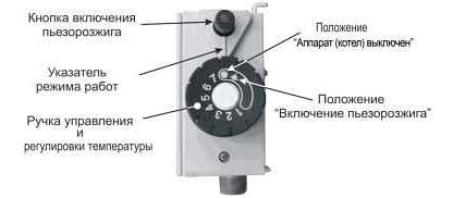 Шаг 4: Отключение проверки робота