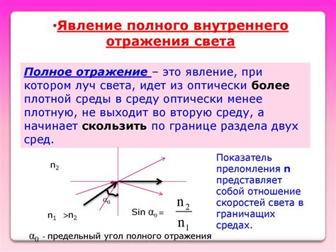 Шаг 4: Отражение света