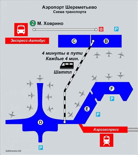 Шаг 4: Передайте товар в терминал