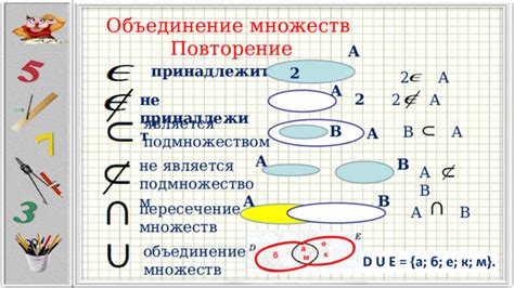 Шаг 4: Повторение и объединение элементов