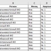 Шаг 4: Подготовка данных для обучения