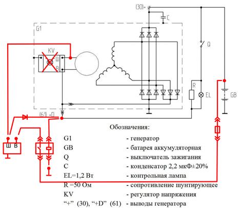 Шаг 4: Подключение Кун МТЗ 80 к мощности