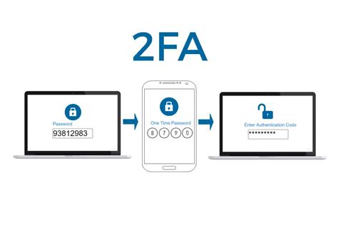 Шаг 4: Подключение и настройка авторизации двухфакторной аутентификации